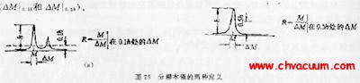 質(zhì)譜計(jì)分辨本領(lǐng)的兩種定義