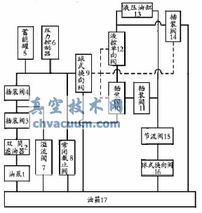 大口徑液控蝶閥在閩江調水工程中的應用