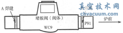 主蒸汽管道堵板閥焊口超聲檢測及裂紋處理
