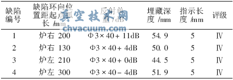 主蒸汽管道堵板閥焊口超聲檢測及裂紋處理