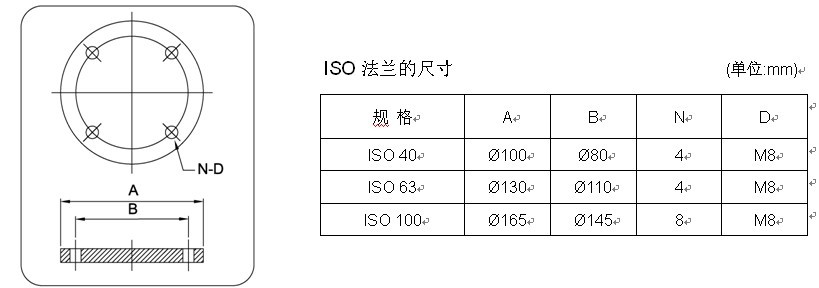 北儀優成MVP系列直聯高速旋片式真空泵