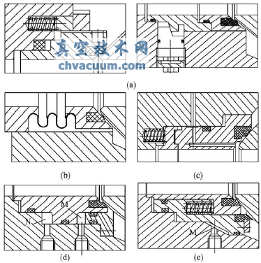 特殊結(jié)構(gòu)式閥座