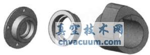 上蓋、軸承襯套、偏心凸輪的建模