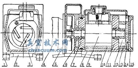 2X旋片泵和2XZ直聯旋片泵的實際結構