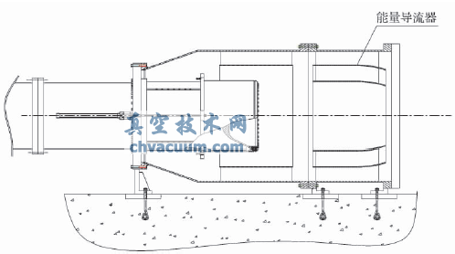 大口徑調(diào)流閥應(yīng)用研究
