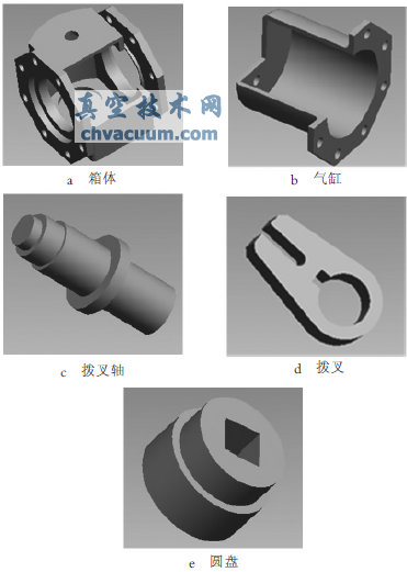 基于Pro/E和ADAMS的閥門氣動執行器仿真優化