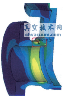 基于有限元法的閥門力學與密封性能分析