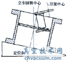 三偏心蝶閥磨削工裝在加工中的應用