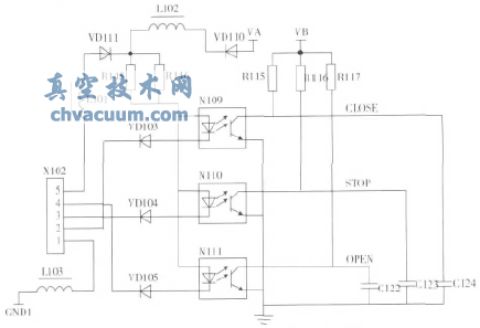 基于C8051F340的智能型電動執行機構控制系統設計