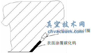 天鐵高爐爐頂休風放散閥的改進