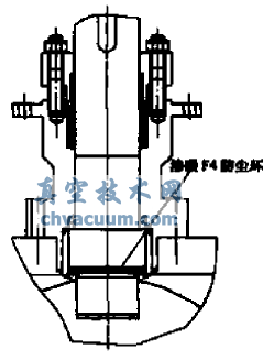 閥桿結構圖