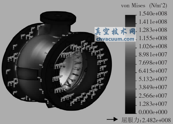 蝶板關(guān)閉時(shí)額定工作壓力狀態(tài)下的應(yīng)力云圖