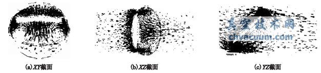 基于數值仿真的蝶閥性能對比分析