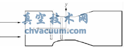 閥芯位置示意圖