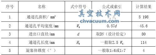 煉油烷基化裝置旋塞閥的設計