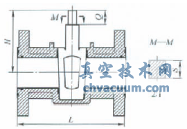 煉油烷基化裝置旋塞閥的設計