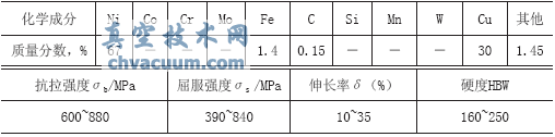煉油烷基化裝置旋塞閥的設計