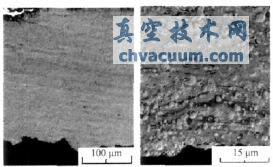 煤化工用調(diào)節(jié)閥耐磨涂層工藝技術(shù)研究