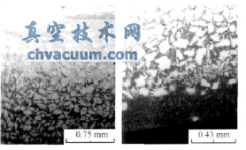 煤化工用調(diào)節(jié)閥耐磨涂層工藝技術(shù)研究