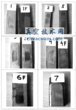 煤化工用調(diào)節(jié)閥耐磨涂層工藝技術(shù)研究