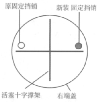 某型主機低溫冷卻水溫控閥的改進