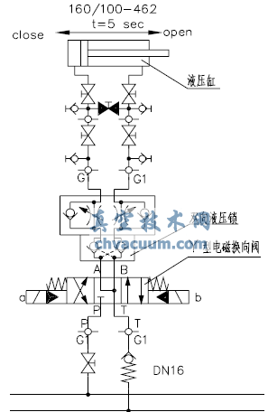 DN650放散閥液壓系統筒圖