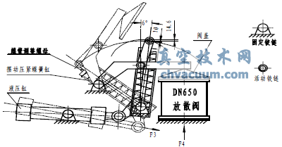 DN650放散閥結構簡圖