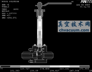 DN15超低溫球閥溫度分布圖
