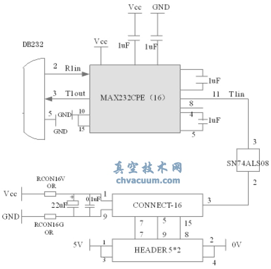 現場總線PROFIBUS在電動執行機構中的應用