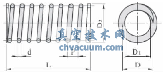 shell煤氣化裝置鎖灰閥的應(yīng)用及氣缸改進