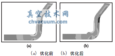 閥門核級氣動執行機構抗震分析