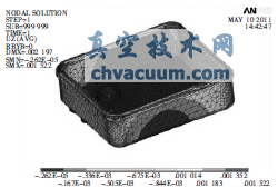 基于SolidWorks與ANSYS的閥門電動執行器超聲焊接設計與底座性能研究