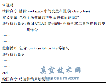 重力有壓輸水系統(tǒng)主線調(diào)節(jié)閥關(guān)閉水錘計算