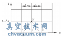 重力有壓輸水系統(tǒng)主線調(diào)節(jié)閥關(guān)閉水錘計算