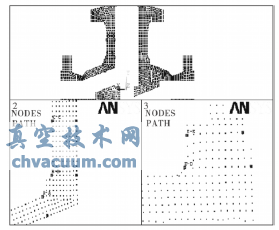 核二級(jí)電動(dòng)截止閥抗震分析