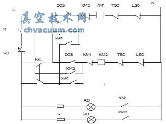 電動執行器常見故障分析