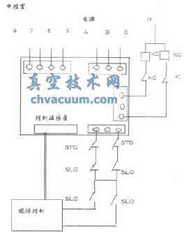 電動執行器常見故障分析