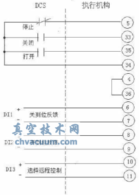 開/關/停止控制接線圖