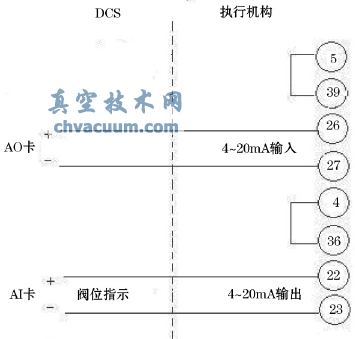 模擬比例調節控制接線圖