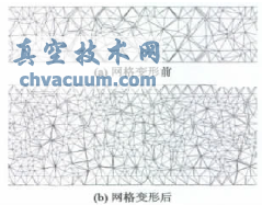 網(wǎng)格變形圖