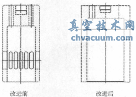 閥芯改進前后圖