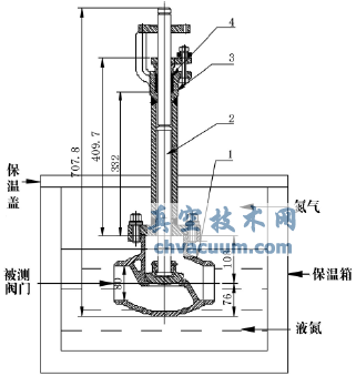 低溫試驗(yàn)示意圖