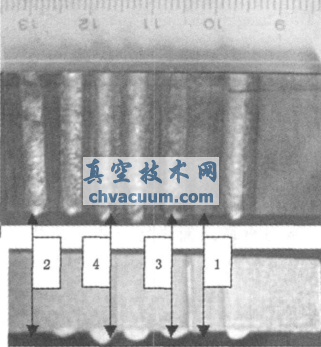 強(qiáng)化核閥密封面的NOREM02激光熔覆層性能研究