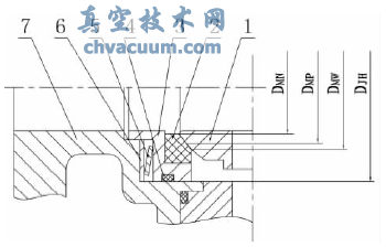 密封結(jié)構(gòu)