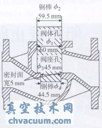 截止閥密封面研磨示意圖