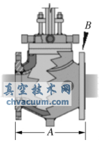 全夾套形式之三