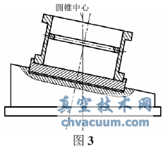 三偏心蝶閥加工工裝的改進