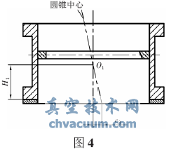 三偏心蝶閥加工工裝的改進