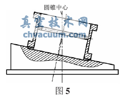 三偏心蝶閥加工工裝的改進