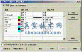 Solidworks工程圖轉(zhuǎn)CAD的DWG格式圖的方法